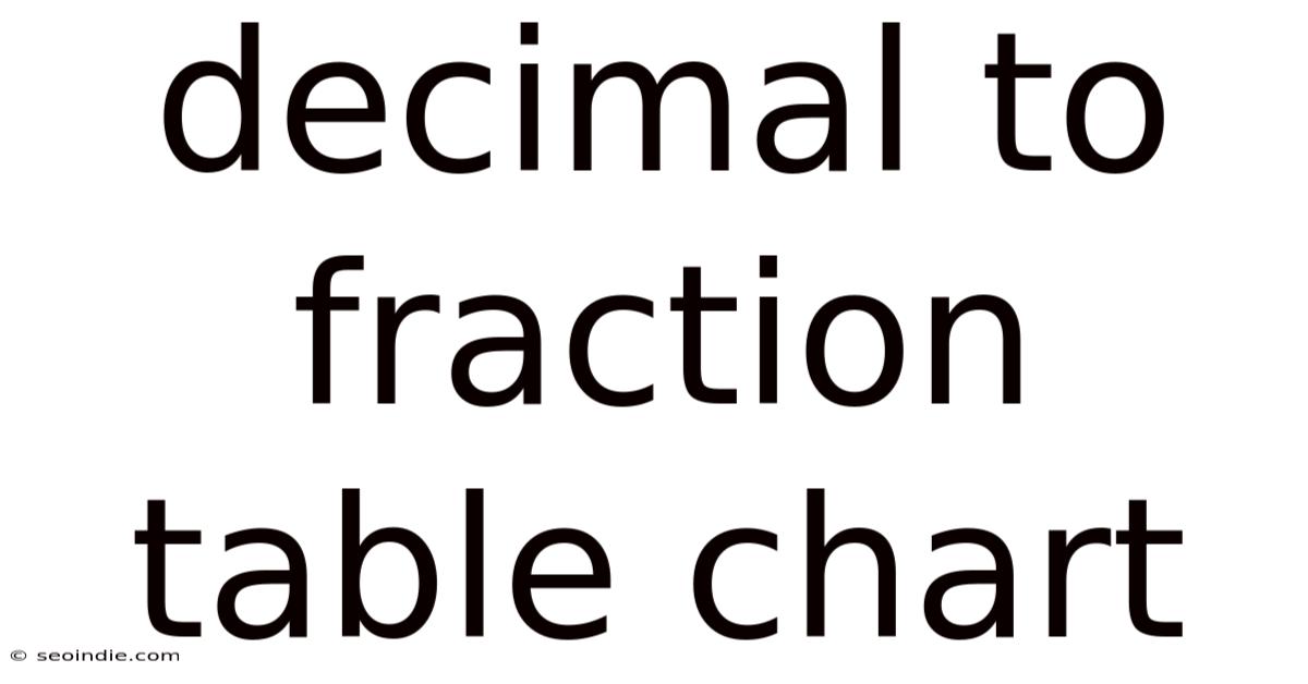 Decimal To Fraction Table Chart