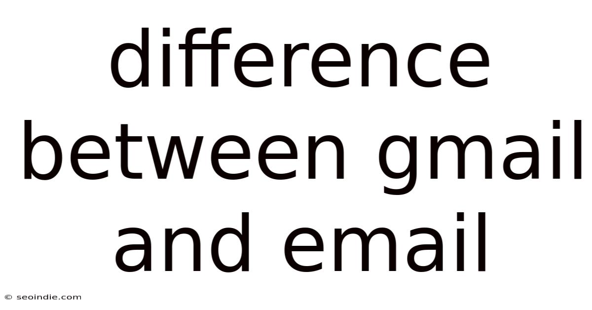 Difference Between Gmail And Email