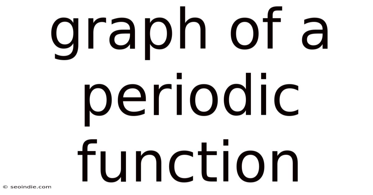 Graph Of A Periodic Function