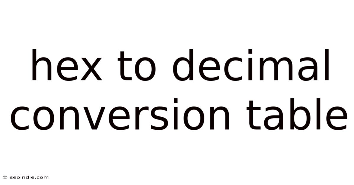 Hex To Decimal Conversion Table