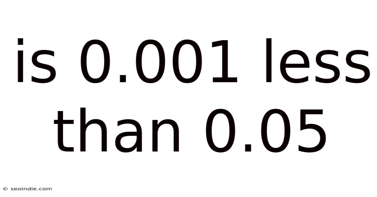 Is 0.001 Less Than 0.05