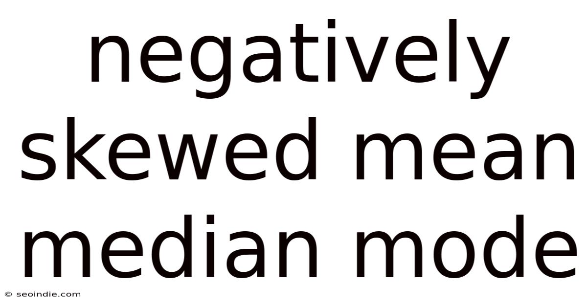 Negatively Skewed Mean Median Mode