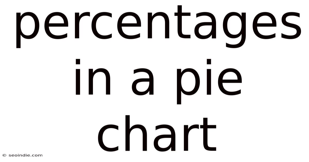 Percentages In A Pie Chart