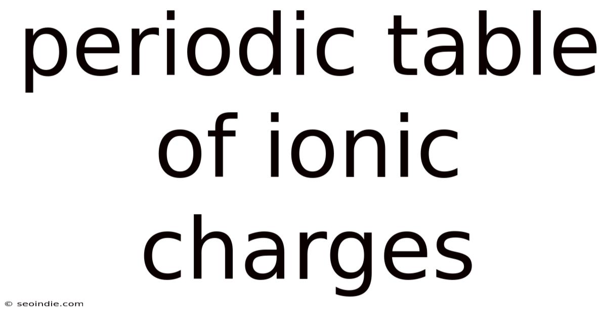 Periodic Table Of Ionic Charges