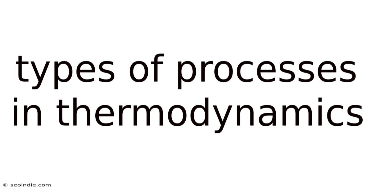 Types Of Processes In Thermodynamics