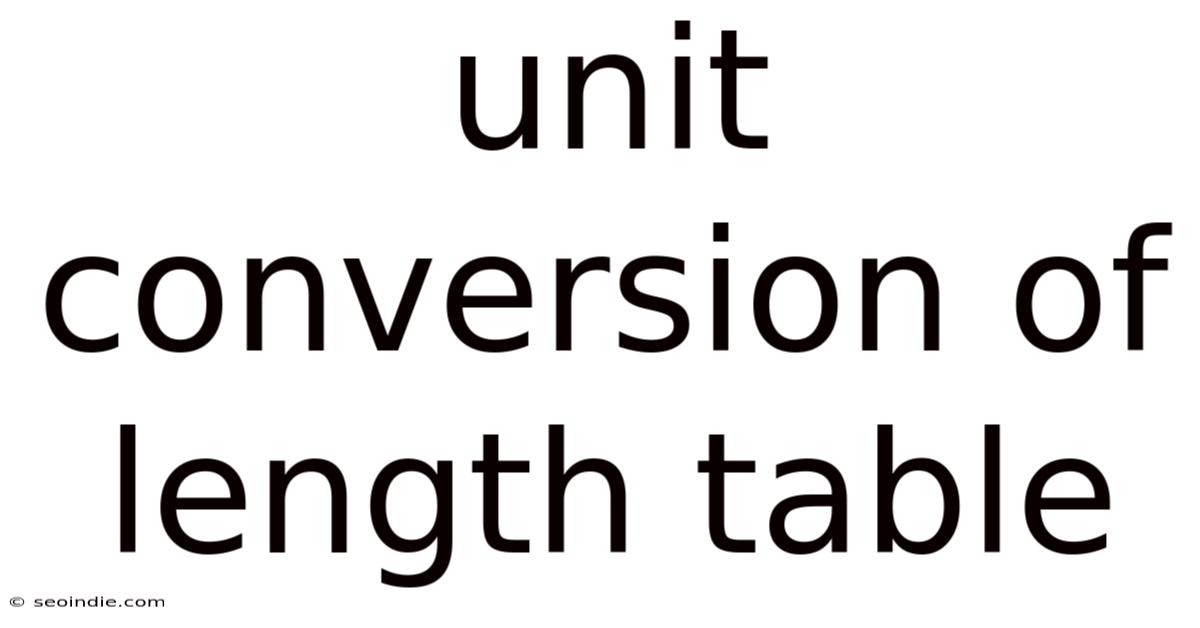 Unit Conversion Of Length Table