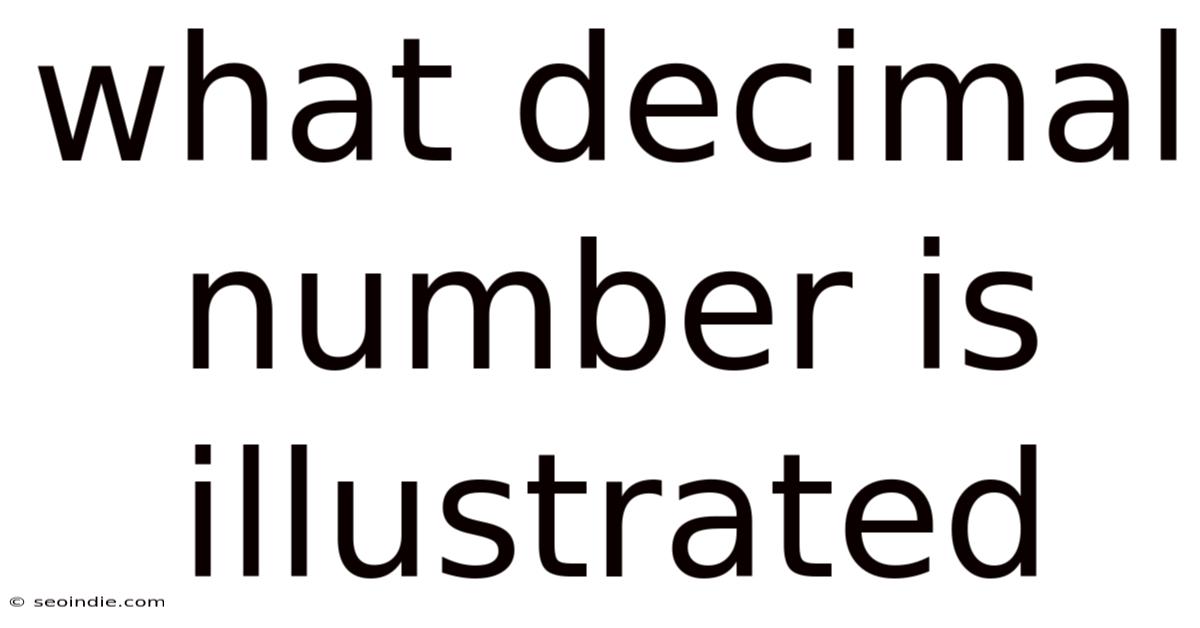 What Decimal Number Is Illustrated